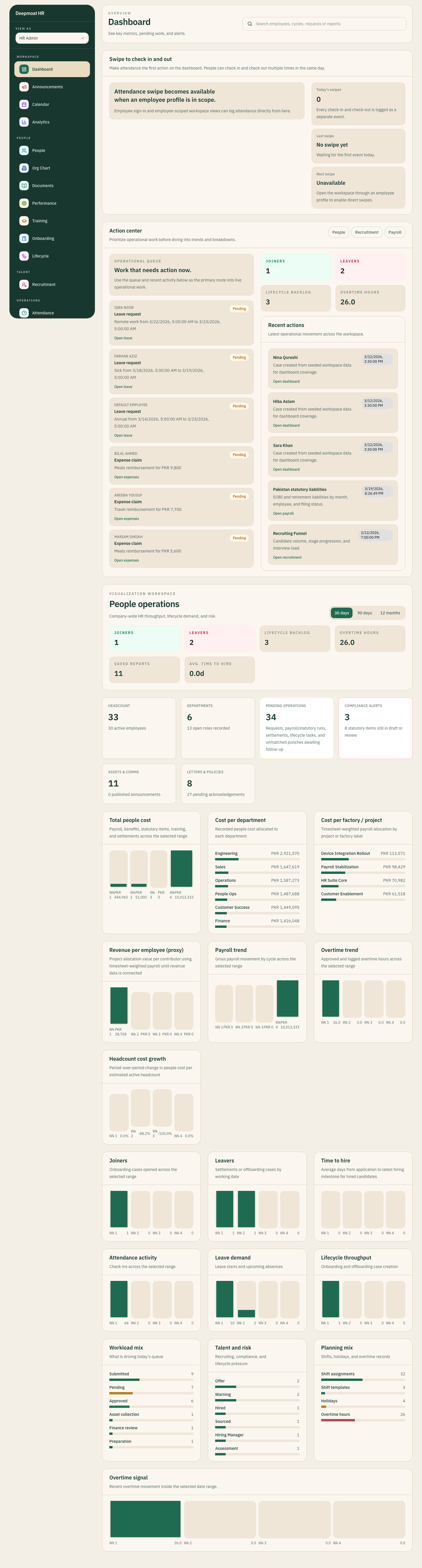 NxtGenSoftware workflow review dashboard