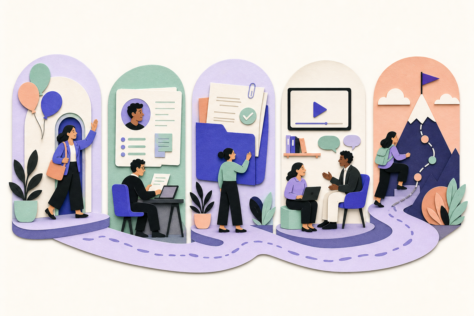 Employee lifecycle connected from onboarding through growth
